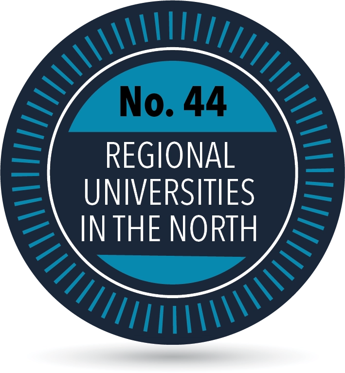 No. 44 Regional Universities in the North